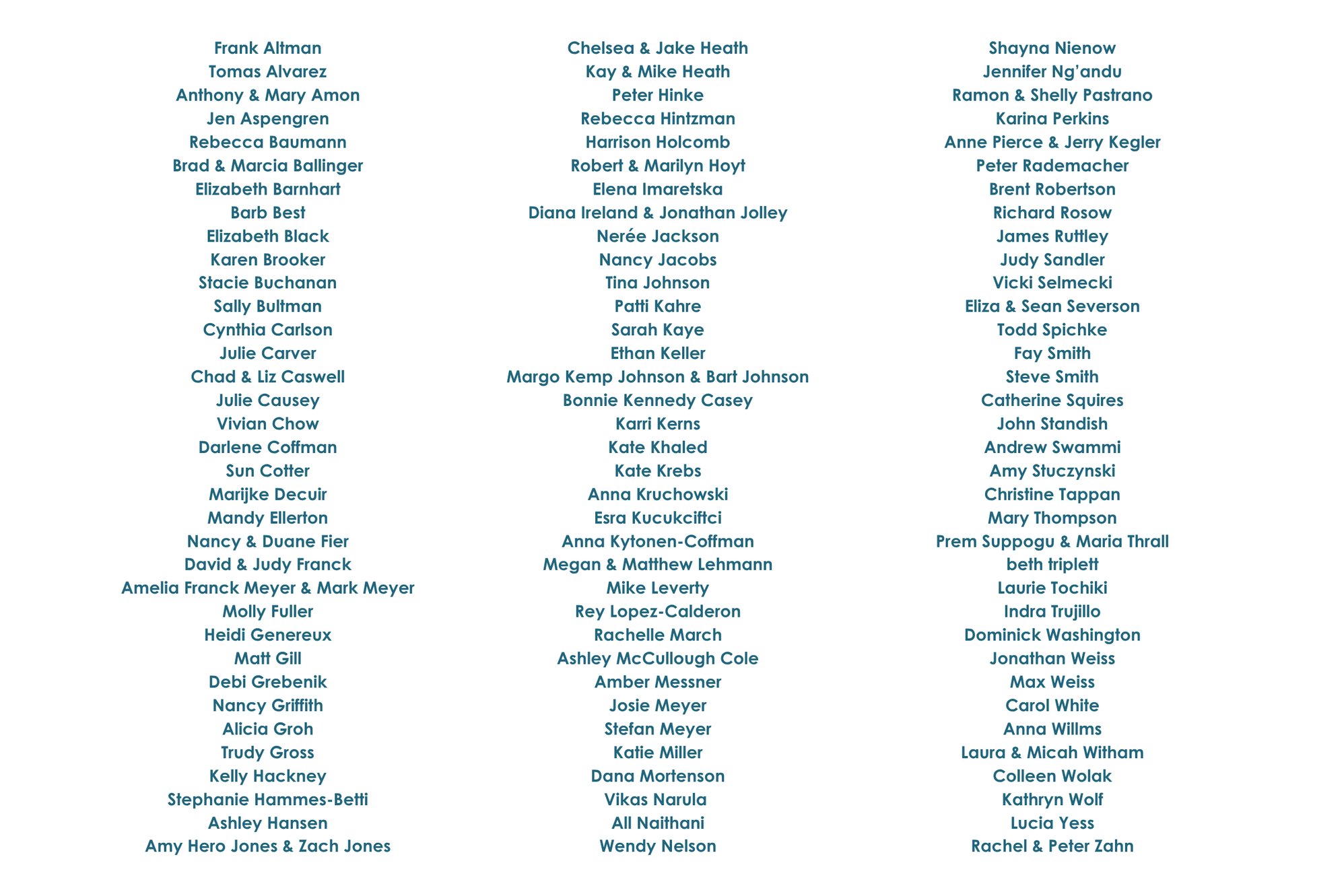 Donor List for Impact Report (1)