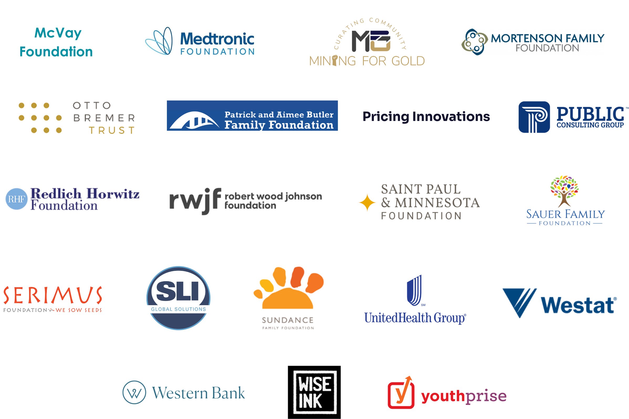 Donor List for Impact Report-1