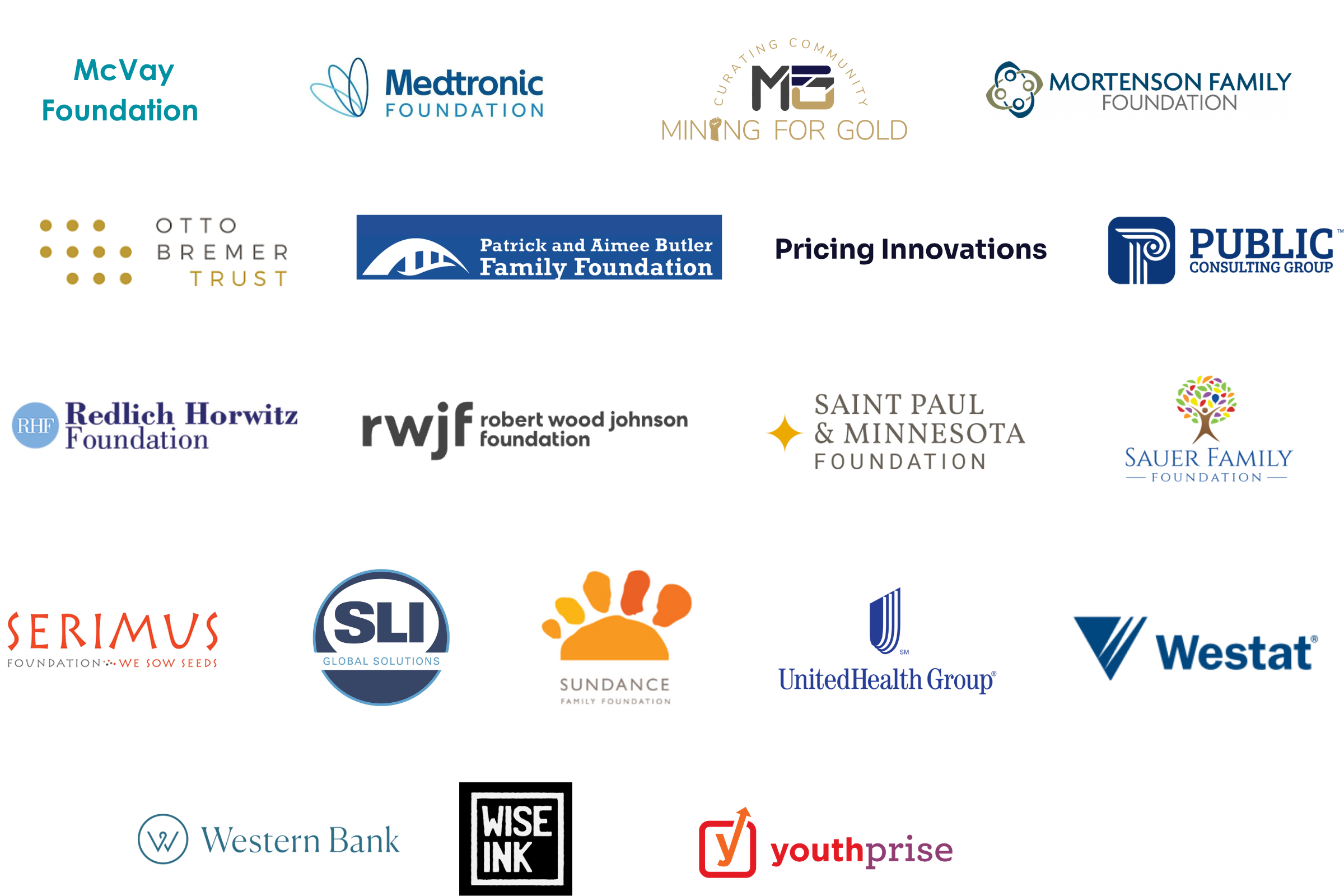 Donor List for Impact Report